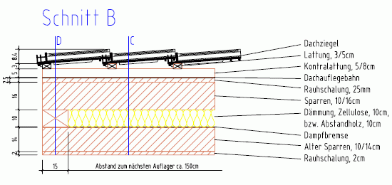 Dach_B_01_Acad.gif